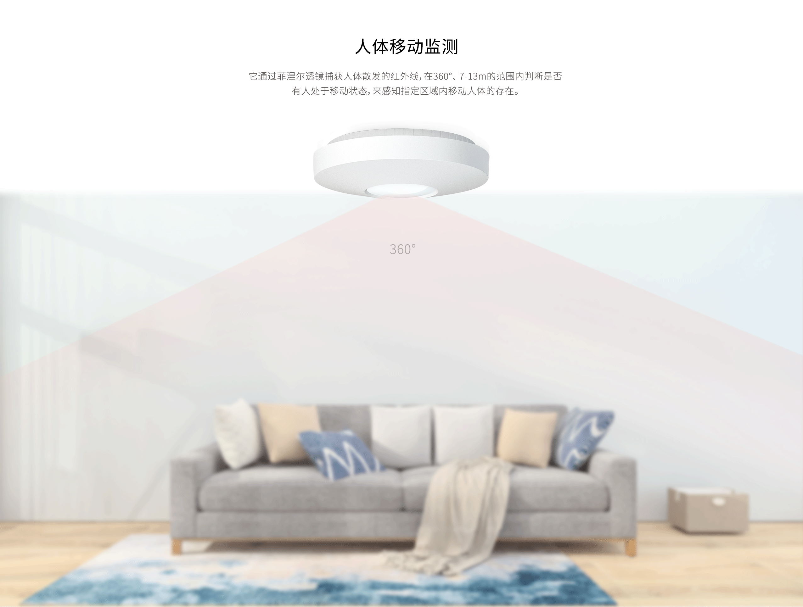 LH-913C-Pro-室內(nèi)廣角被動(dòng)紅外探測器詳情頁_02.gif